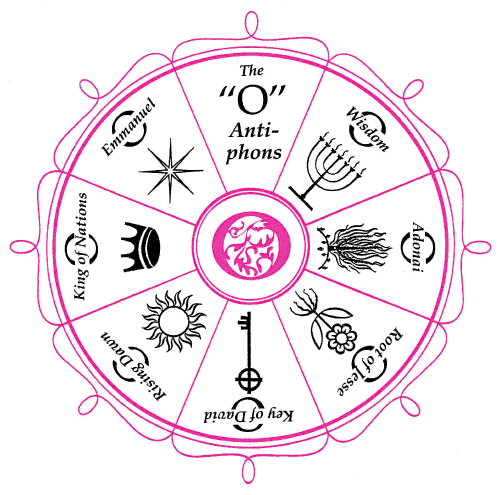 “O” Antiphons logo