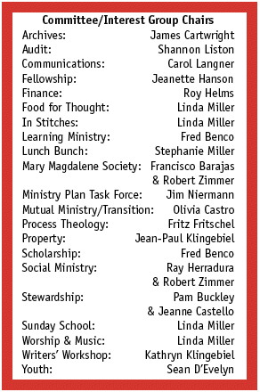 List of groups and leaders